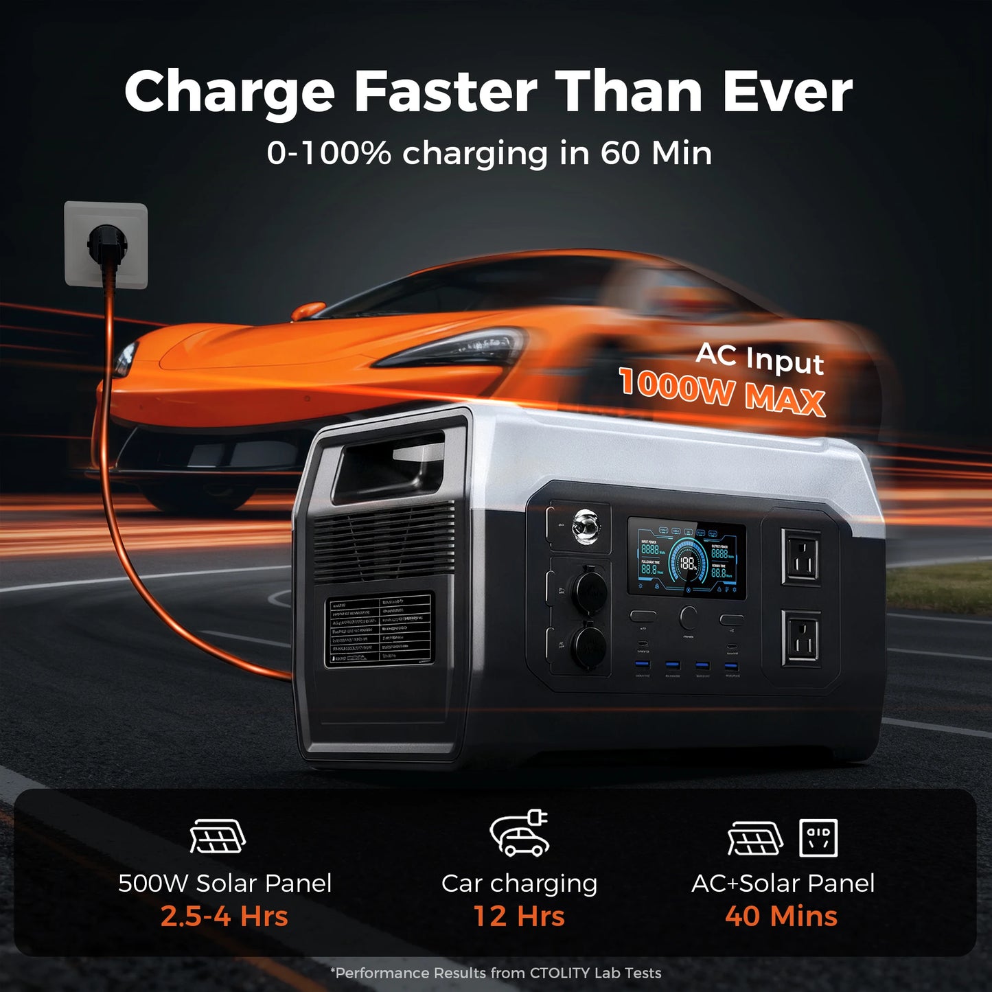 CTOLITY 500W 1800W Portable Power Station Lifepo4 Battery AC Solar Generator Pure Sine Wave Emergency Energy Storage Supply