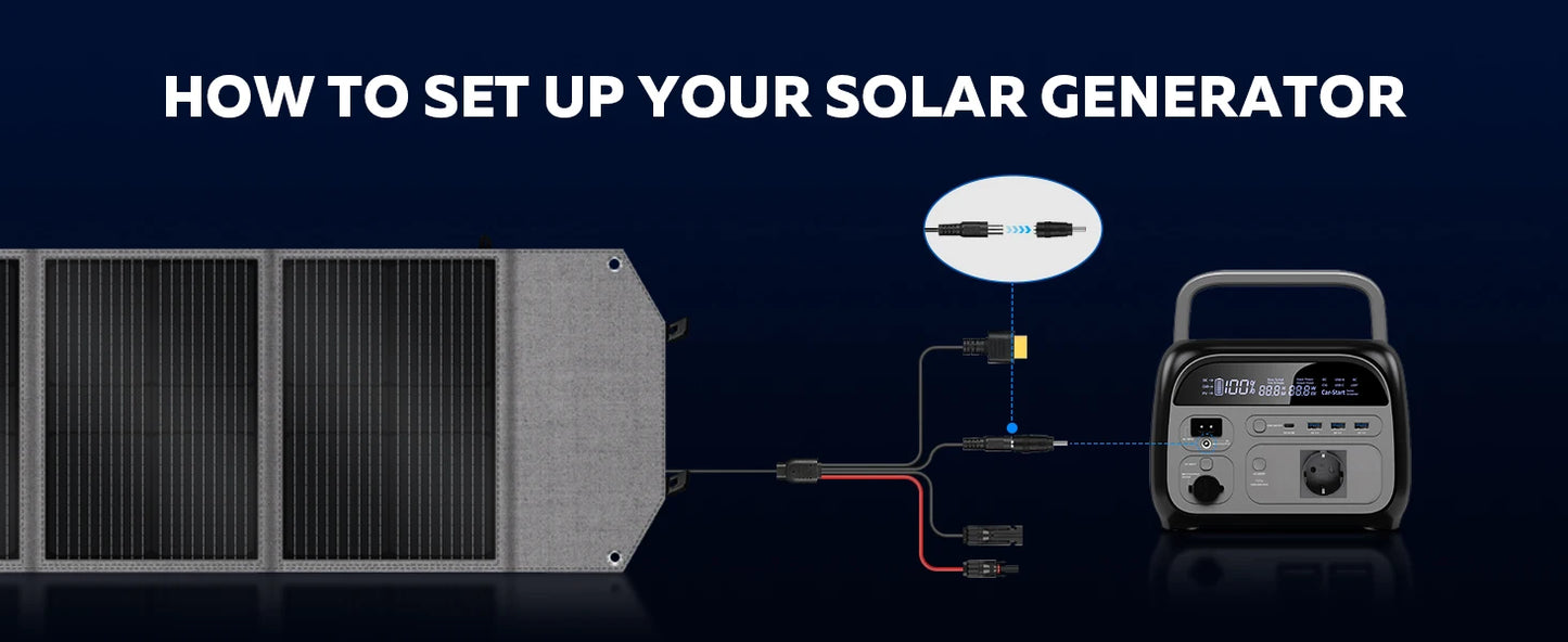 CTOLITY 500W Power Station with 100W Foldable Solar Panel, Pure Sine Wave LiFePO4 Battery, UPS, Outdoor Emergency Power Supply